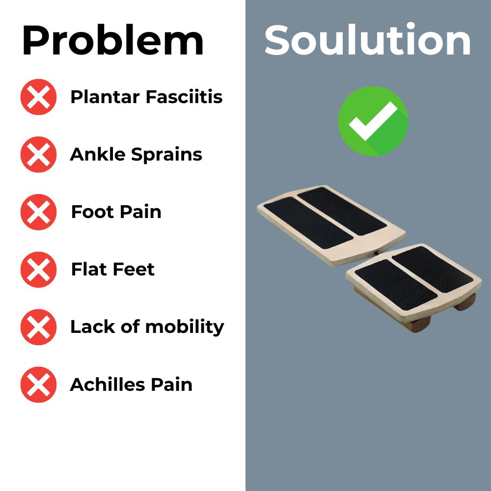 Heal Foot Pain, Strengthen Your Foundation — In Just 3 Minutes a Day