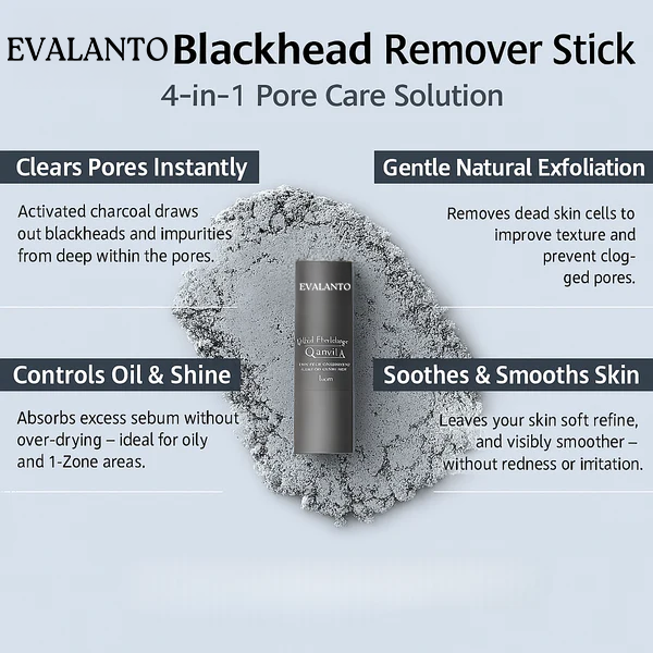 Luvare™ Mud Pore Detox Stick