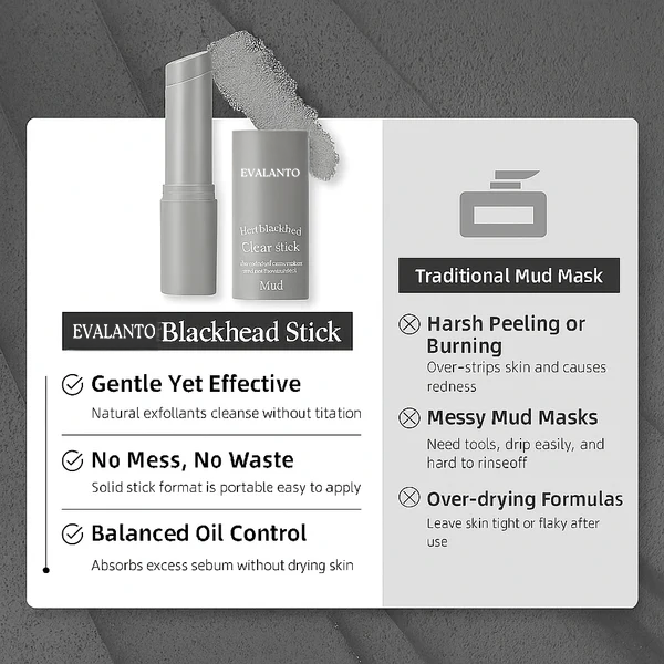 Luvare™ Mud Pore Detox Stick