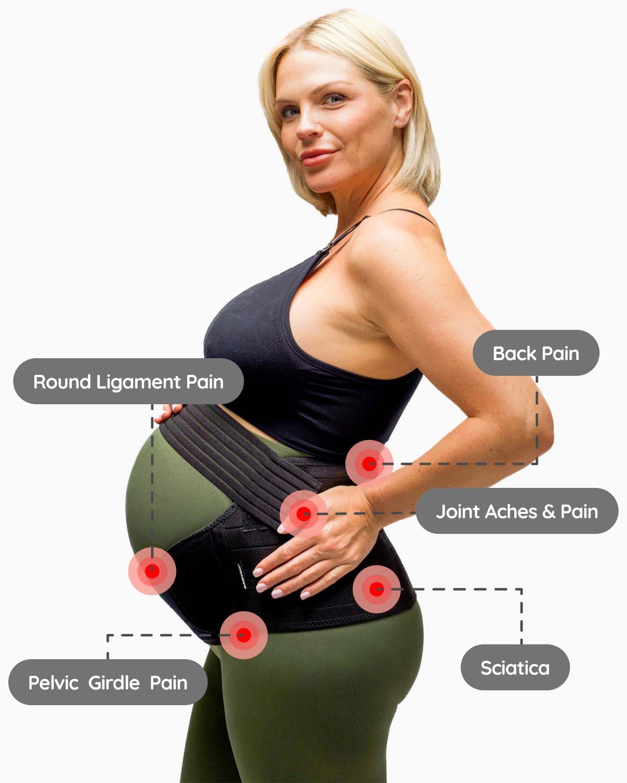 Pregnancy Support Belt