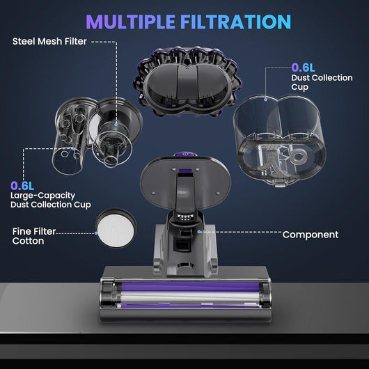 Mattress Vacuum Cleaner