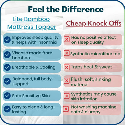 Bamboo OrthoTop™: despierta sin dolor