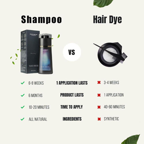 3-in-1 Instant Dye Shampoo