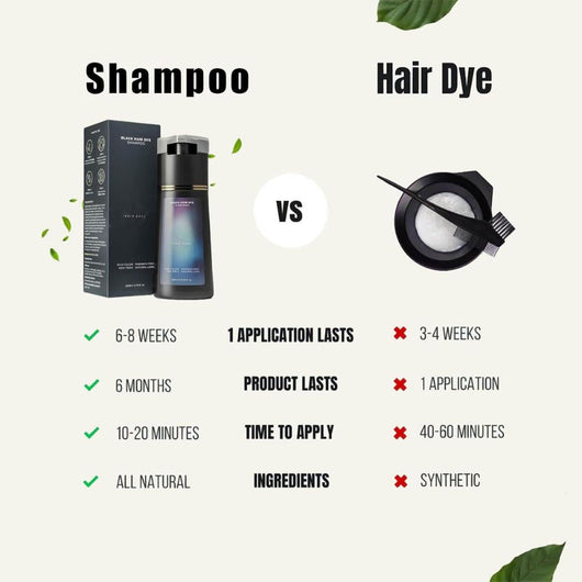 3-in-1 Instant Dye Shampoo